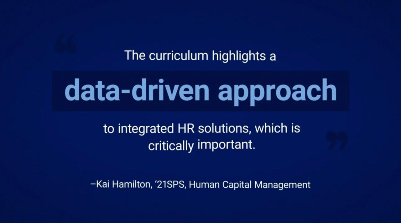 MBA In Human Capital Management