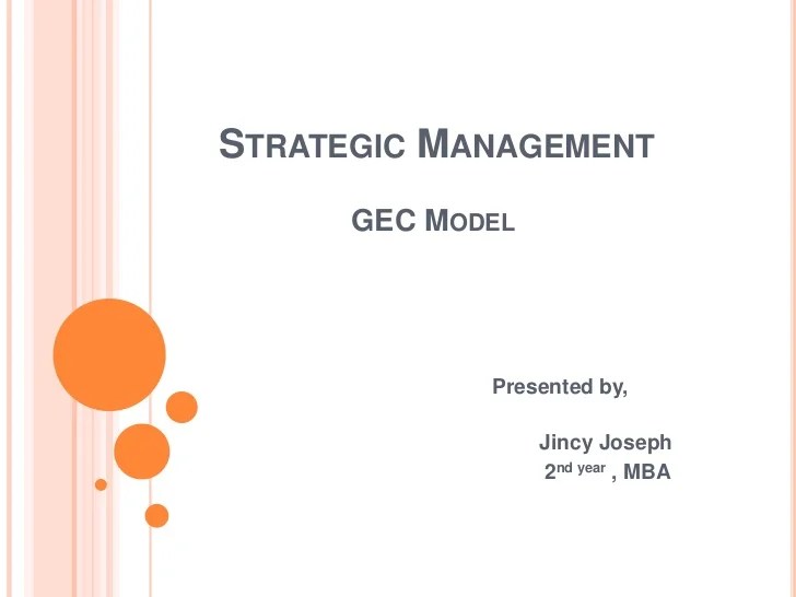 MBA In Strategic Management