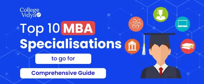 MBA With Specialization Options
