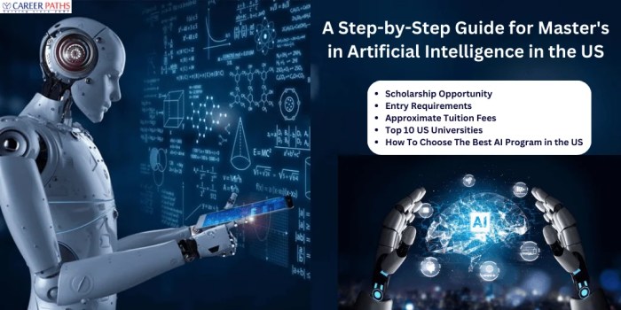 MBA In Artificial Intelligence