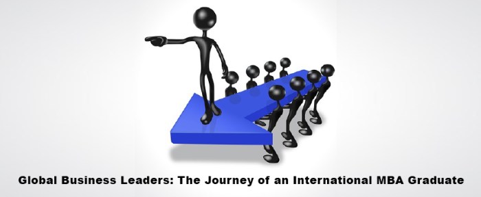 MBA For Business Leaders