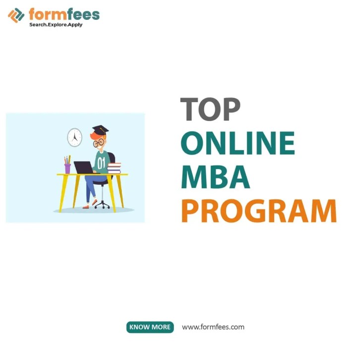 MBA Online Program Rankings
