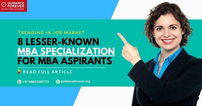 MBA specialization: The right choice for the right career.||Best ...