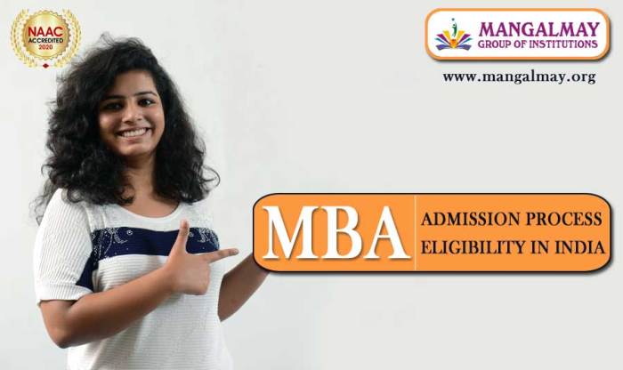 MBA College Admission Process