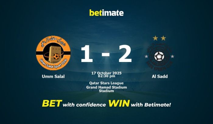 Top Online MBA Colleges